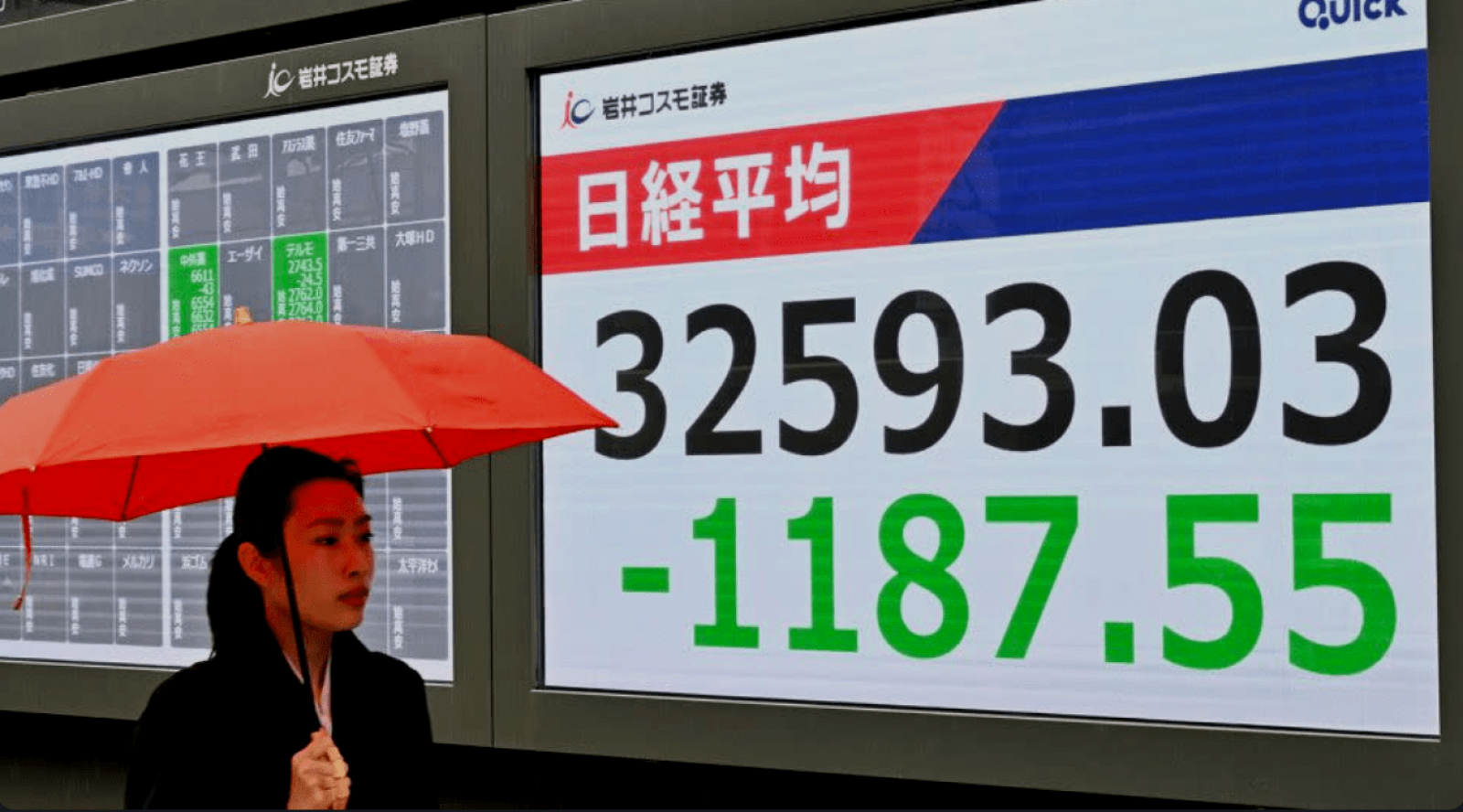 Daily Synopsis of the New York market close – April 7, 2025