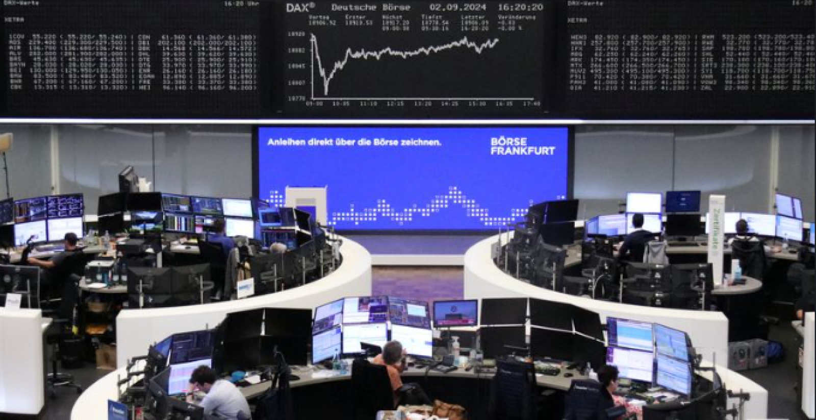 Daily Synopsis of the New York market close – April 25, 2025