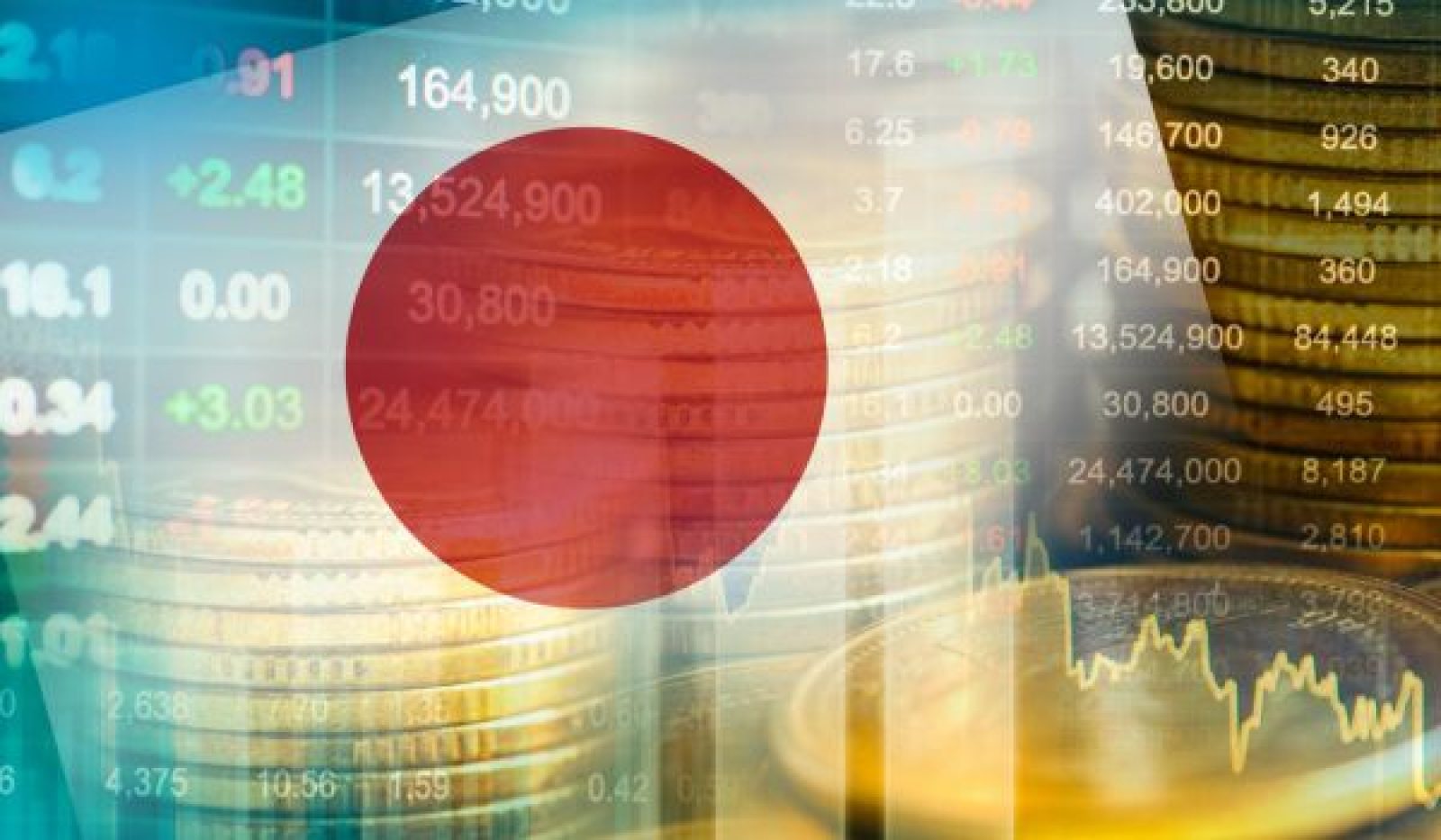 Daily Synopsis of the Asia market close – July 21, 2025