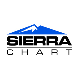 Sierra